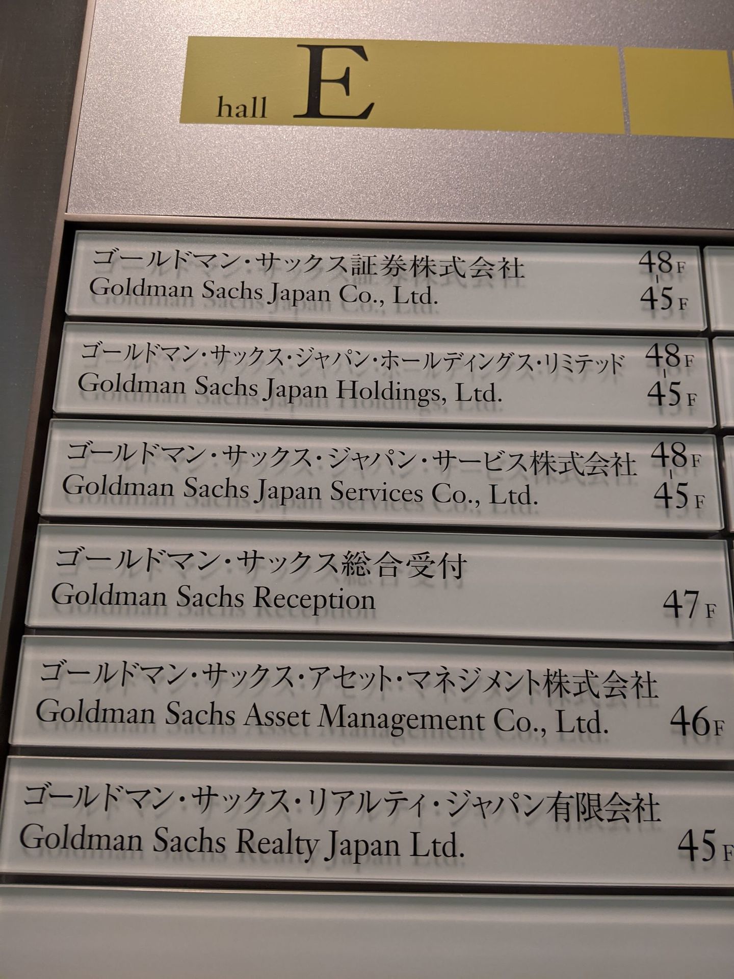 ゴールドマン・サックス証券（１）: 総合商社の世界